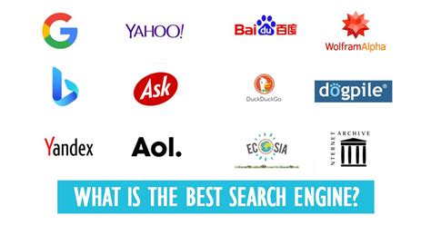 google search in other countries|A Country Guide to Google Search Engines (page 3).